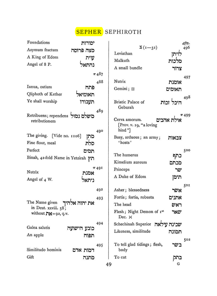 Original scan of The Equinox (Volume I, Number VIII), PDF page 365