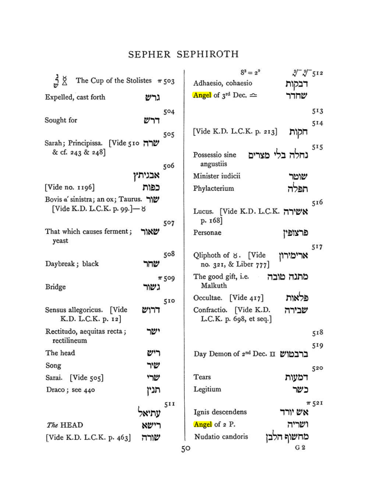 Original scan of The Equinox (Volume I, Number VIII), PDF page 366
