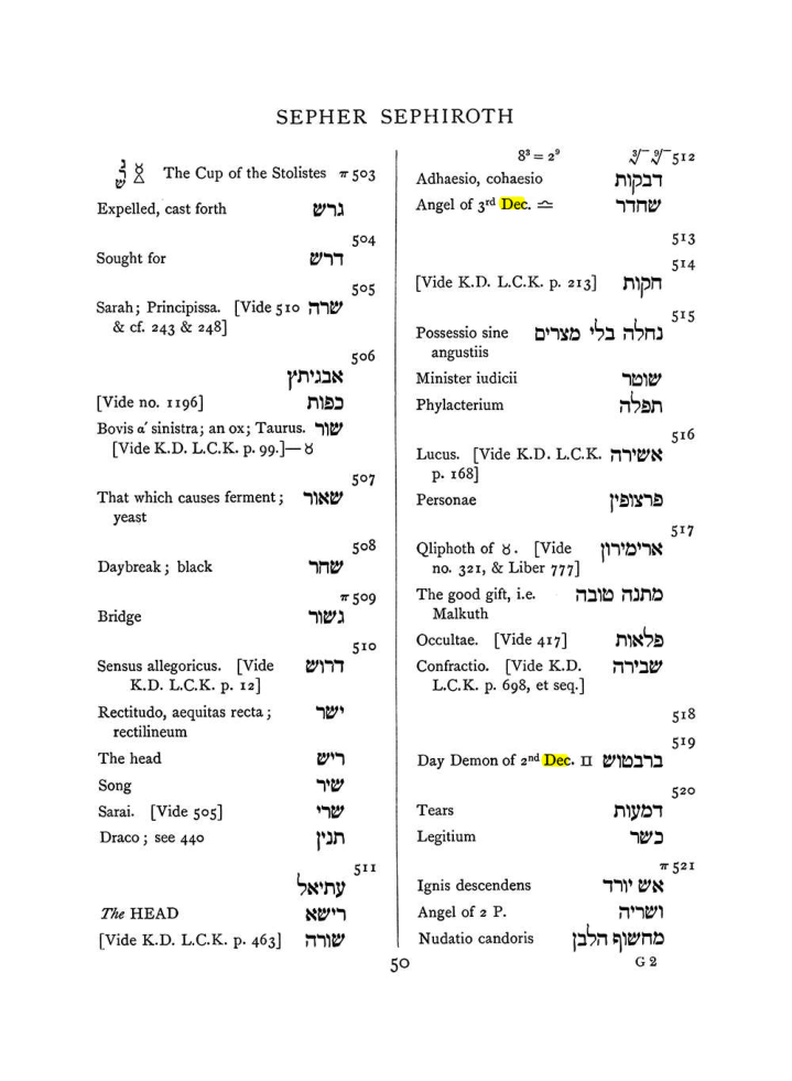 Original scan of The Equinox (Volume I, Number VIII), PDF page 366
