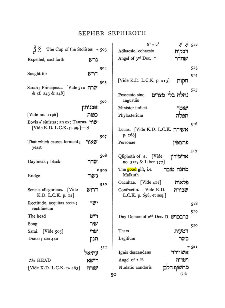 Original scan of The Equinox (Volume I, Number VIII), PDF page 366