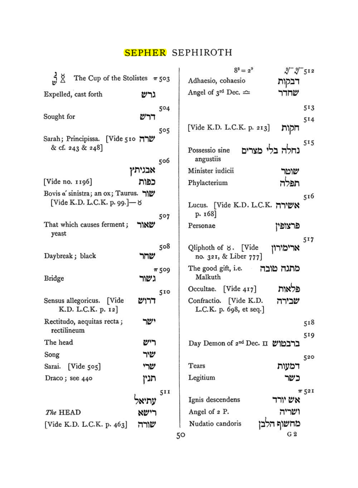 Original scan of The Equinox (Volume I, Number VIII), PDF page 366