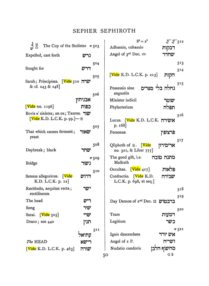 Original scan of The Equinox (Volume I, Number VIII), PDF page 366