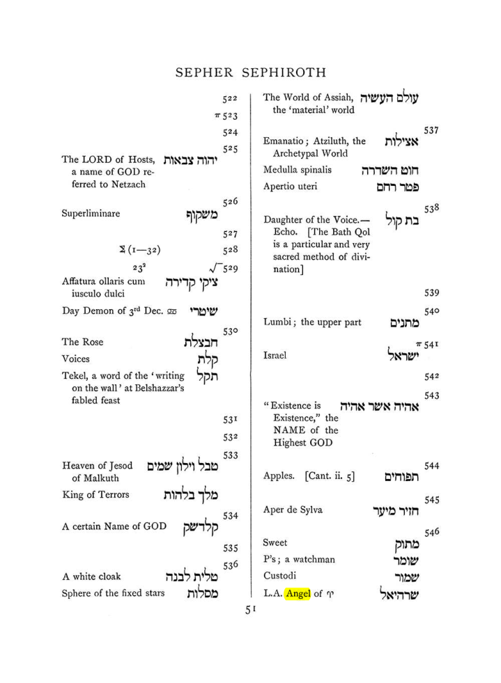 Original scan of The Equinox (Volume I, Number VIII), PDF page 367