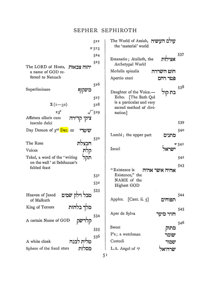 Original scan of The Equinox (Volume I, Number VIII), PDF page 367