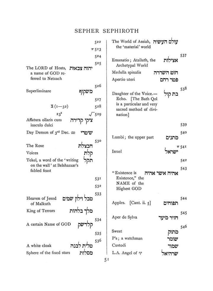 Original scan of The Equinox (Volume I, Number VIII), PDF page 367