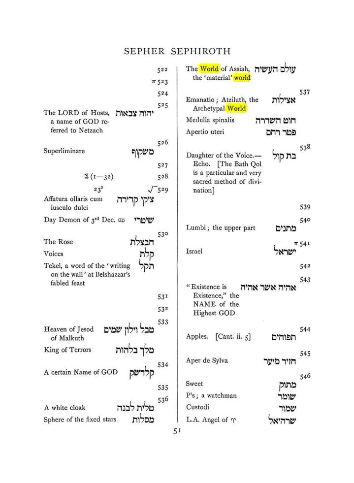 Original scan of The Equinox (Volume I, Number VIII), PDF page 367