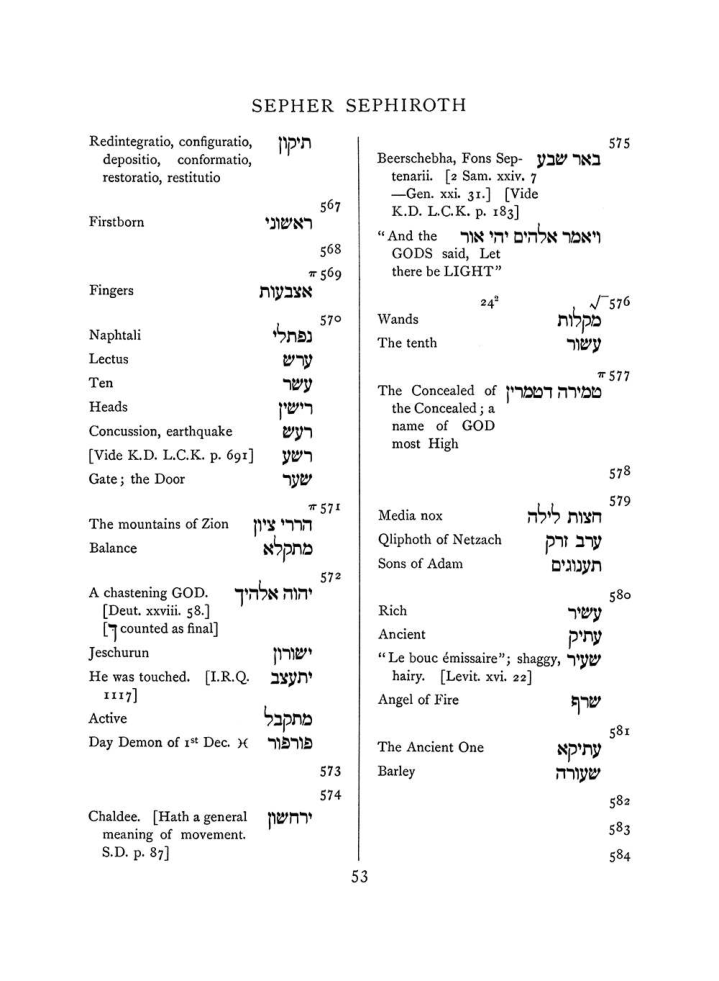 Original scan of The Equinox (Volume I, Number VIII), PDF page 369
