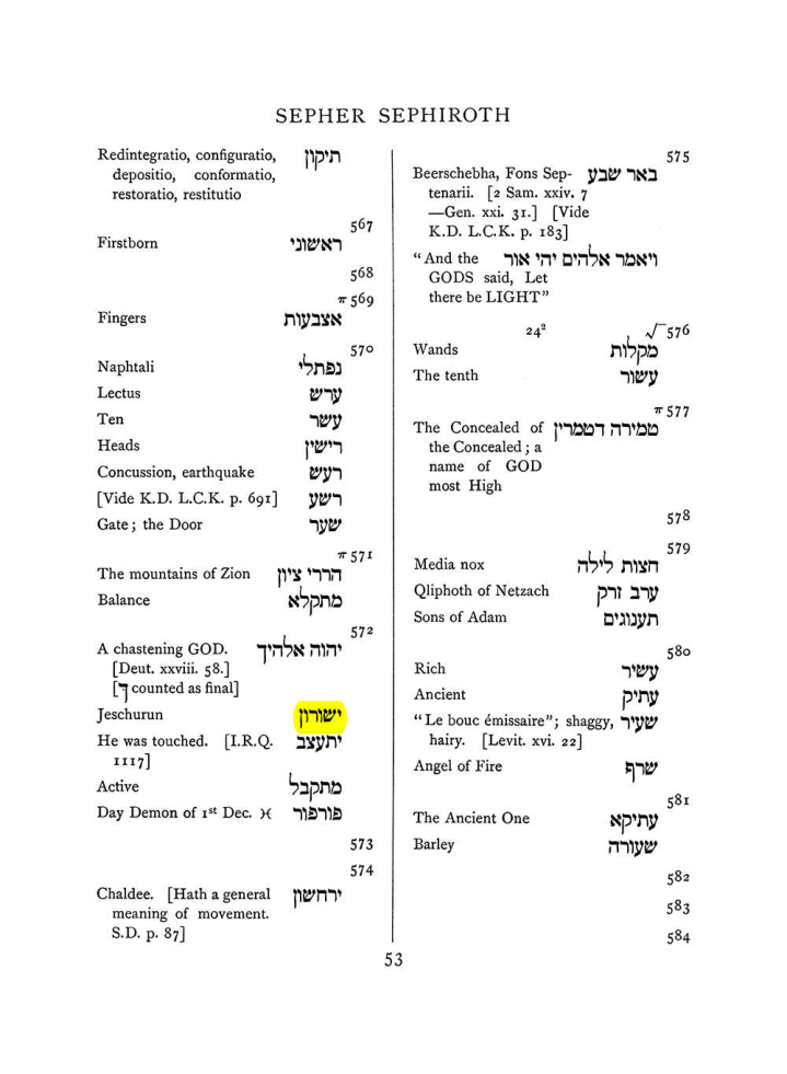 Original scan of The Equinox (Volume I, Number VIII), PDF page 369
