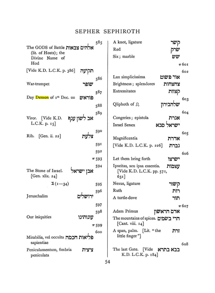 Original scan of The Equinox (Volume I, Number VIII), PDF page 370
