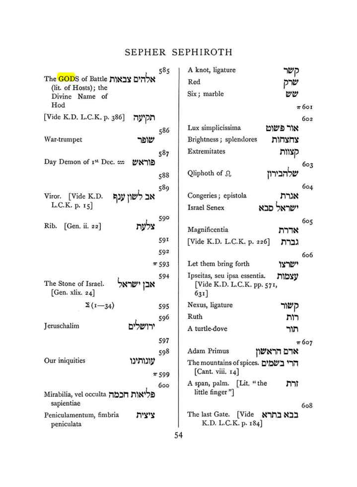 Original scan of The Equinox (Volume I, Number VIII), PDF page 370