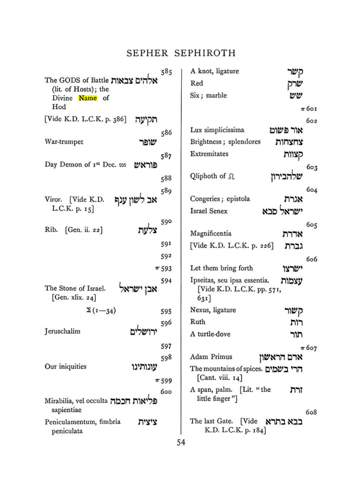 Original scan of The Equinox (Volume I, Number VIII), PDF page 370