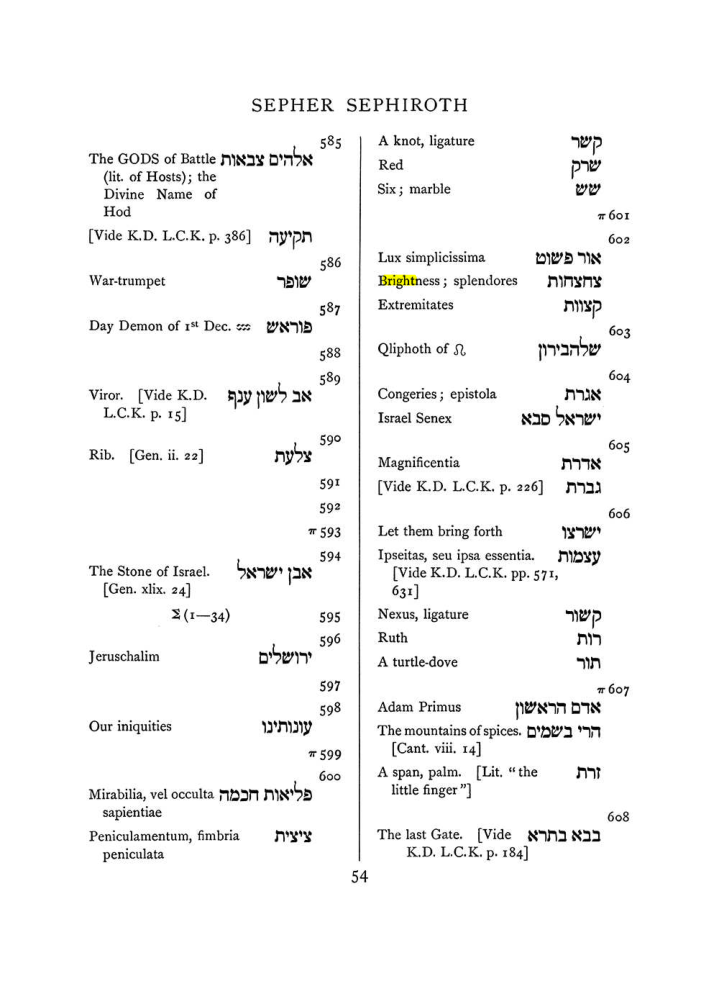 Original scan of The Equinox (Volume I, Number VIII), PDF page 370