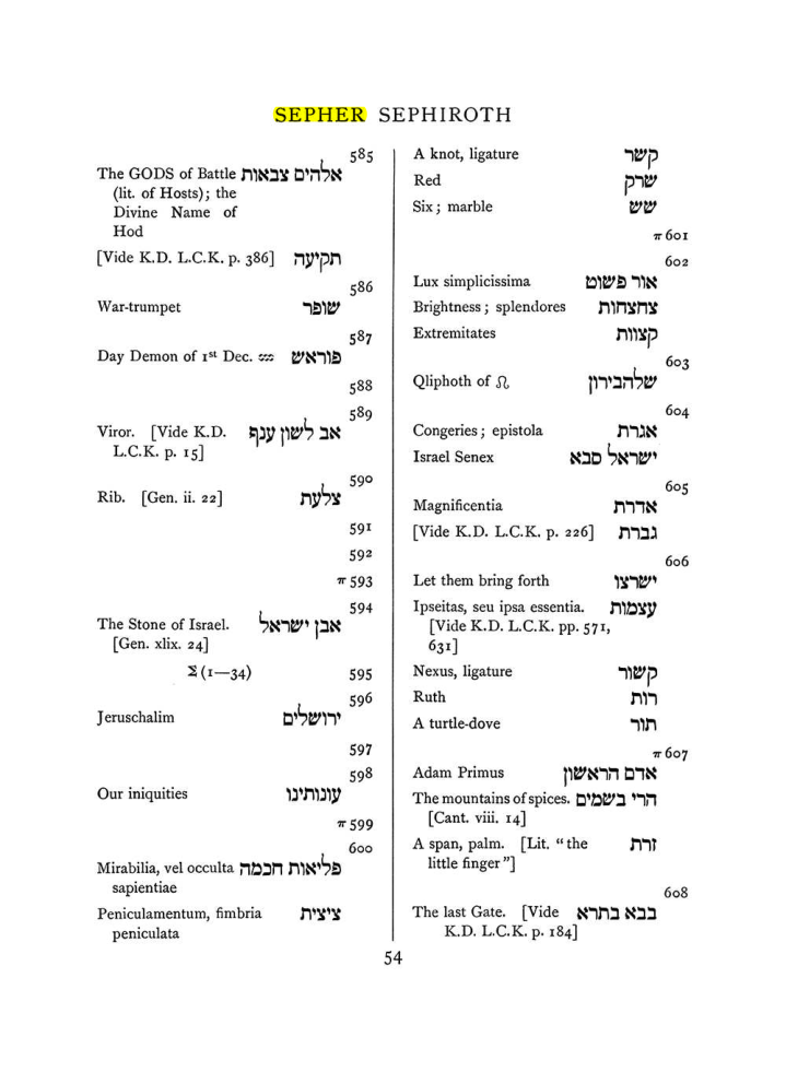 Original scan of The Equinox (Volume I, Number VIII), PDF page 370