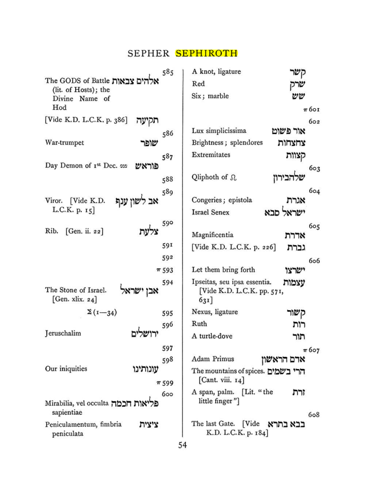 Original scan of The Equinox (Volume I, Number VIII), PDF page 370