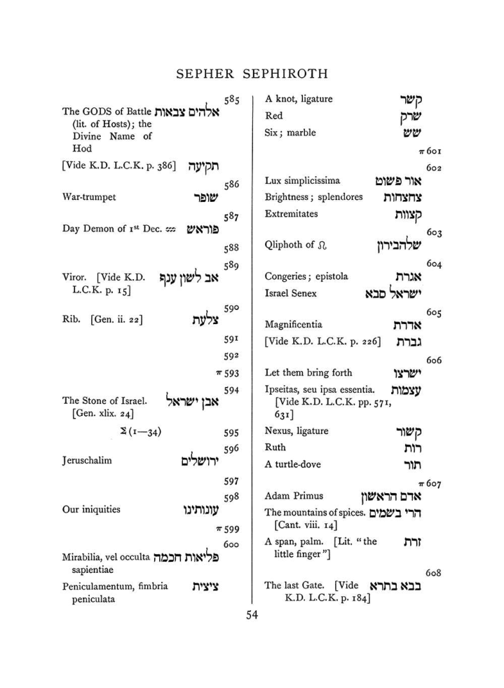 Original scan of The Equinox (Volume I, Number VIII), PDF page 370