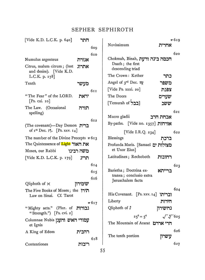 Original scan of The Equinox (Volume I, Number VIII), PDF page 371