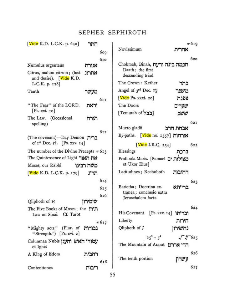 Original scan of The Equinox (Volume I, Number VIII), PDF page 371