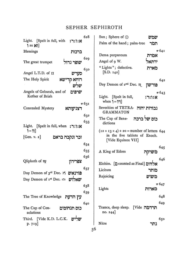 Original scan of The Equinox (Volume I, Number VIII), PDF page 372