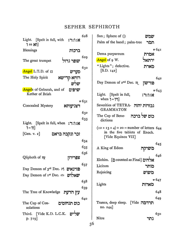 Original scan of The Equinox (Volume I, Number VIII), PDF page 372