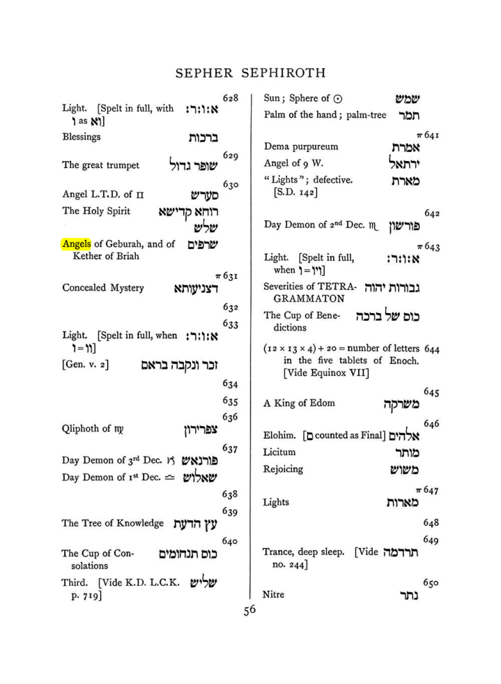 Original scan of The Equinox (Volume I, Number VIII), PDF page 372