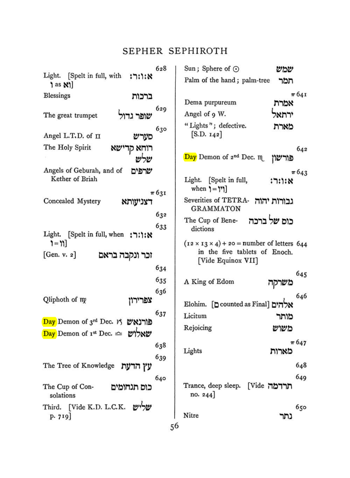 Original scan of The Equinox (Volume I, Number VIII), PDF page 372