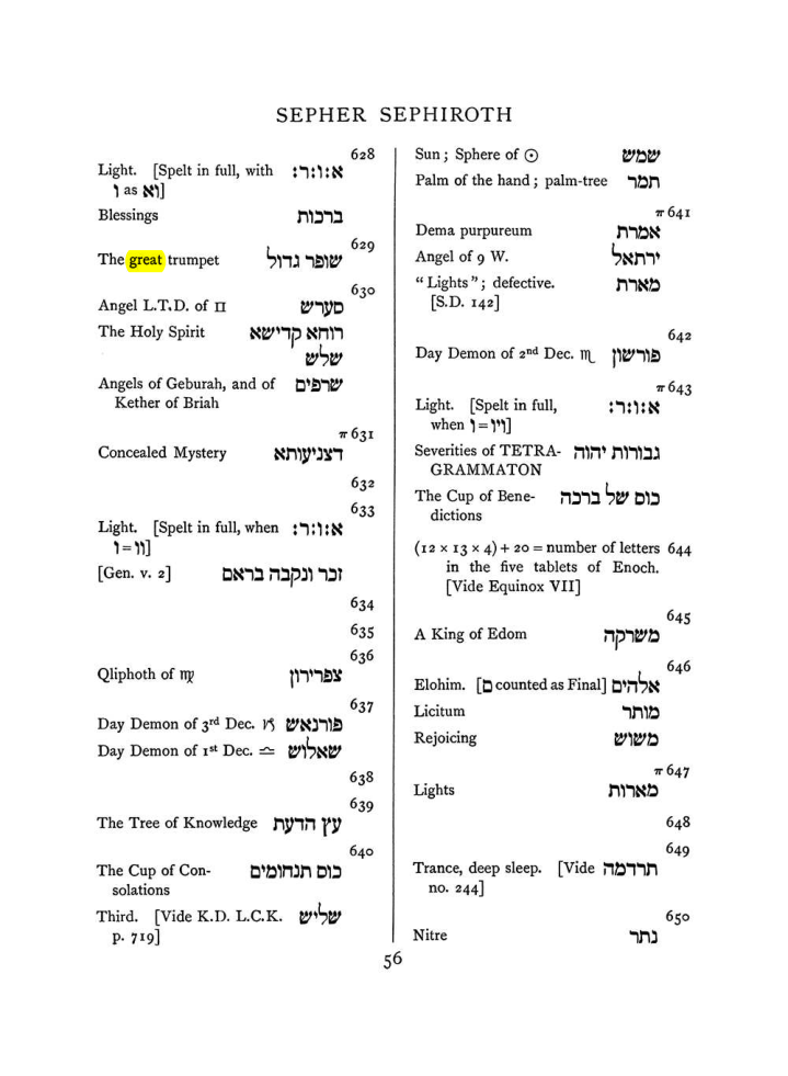 Original scan of The Equinox (Volume I, Number VIII), PDF page 372