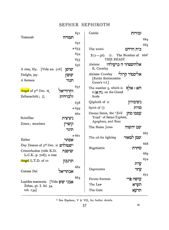 Original scan of The Equinox (Volume I, Number VIII), PDF page 373