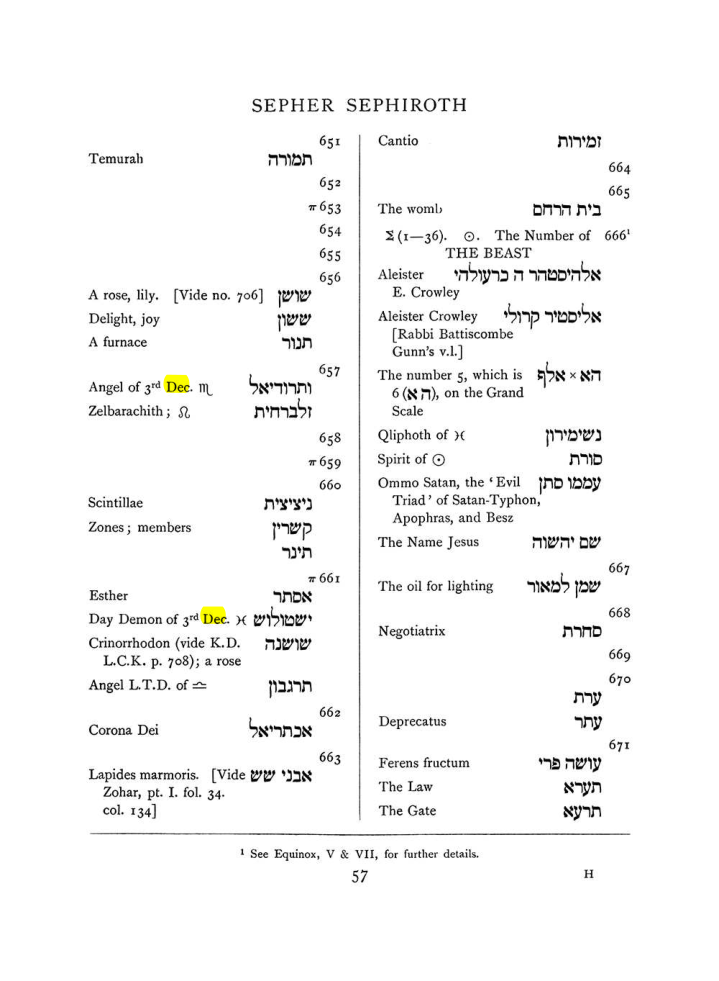 Original scan of The Equinox (Volume I, Number VIII), PDF page 373