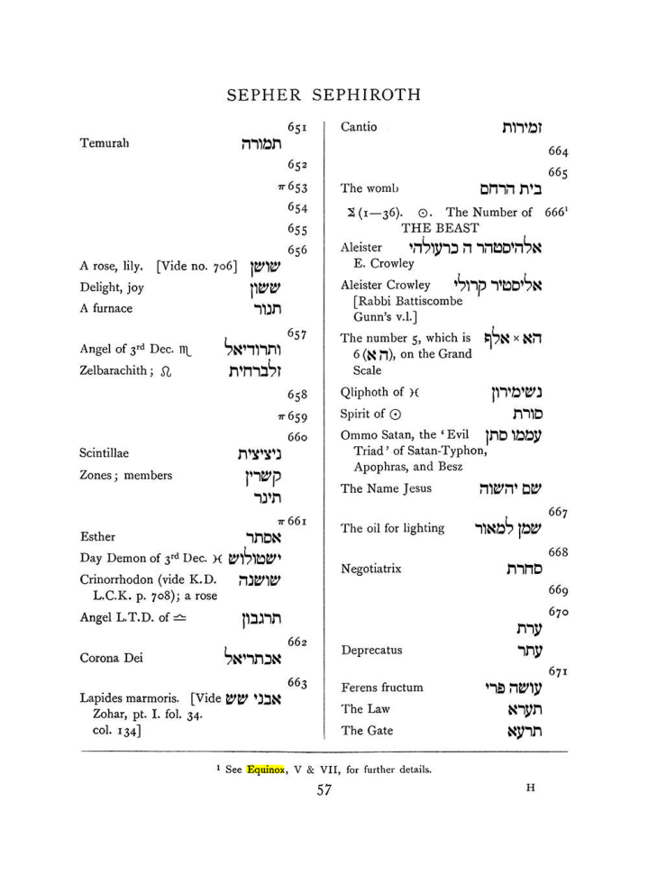Original scan of The Equinox (Volume I, Number VIII), PDF page 373