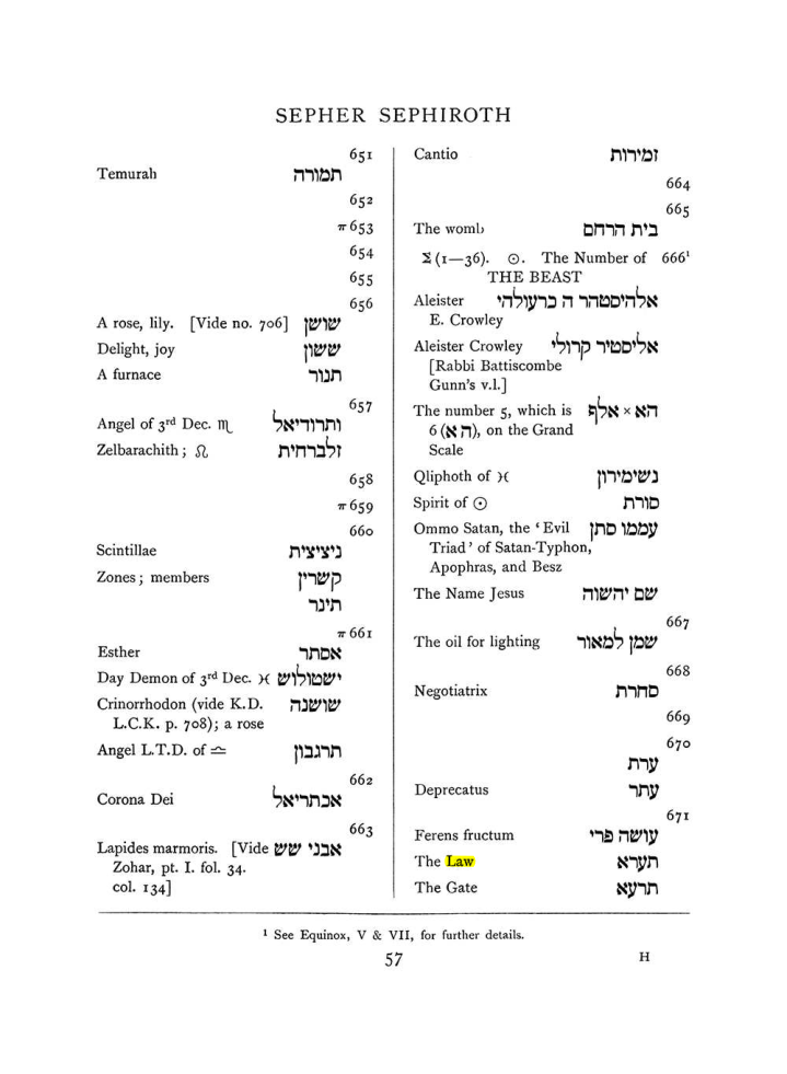 Original scan of The Equinox (Volume I, Number VIII), PDF page 373