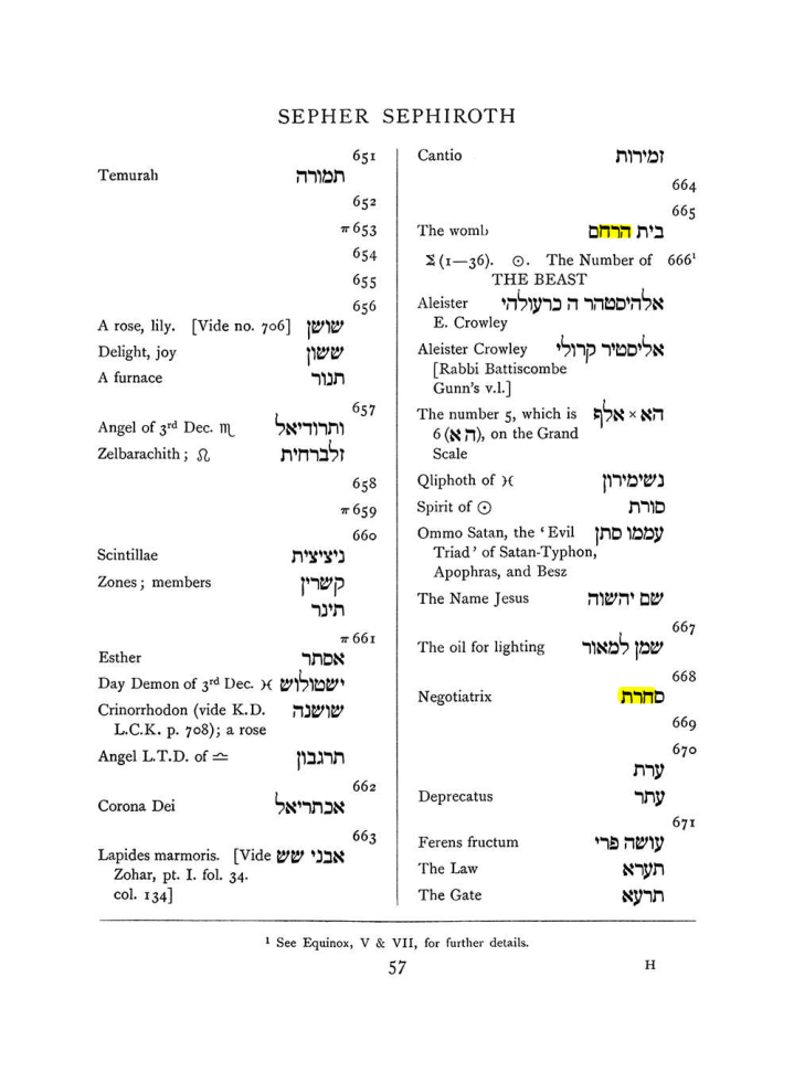 Original scan of The Equinox (Volume I, Number VIII), PDF page 373