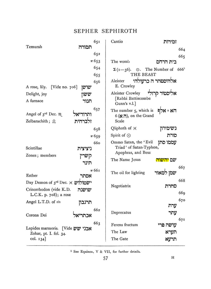 Original scan of The Equinox (Volume I, Number VIII), PDF page 373