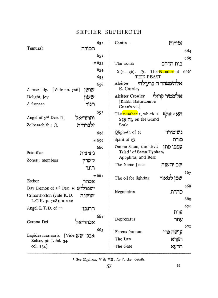 Original scan of The Equinox (Volume I, Number VIII), PDF page 373
