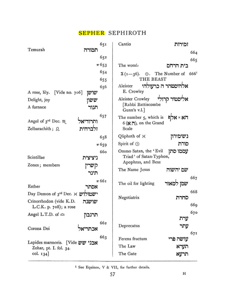Original scan of The Equinox (Volume I, Number VIII), PDF page 373