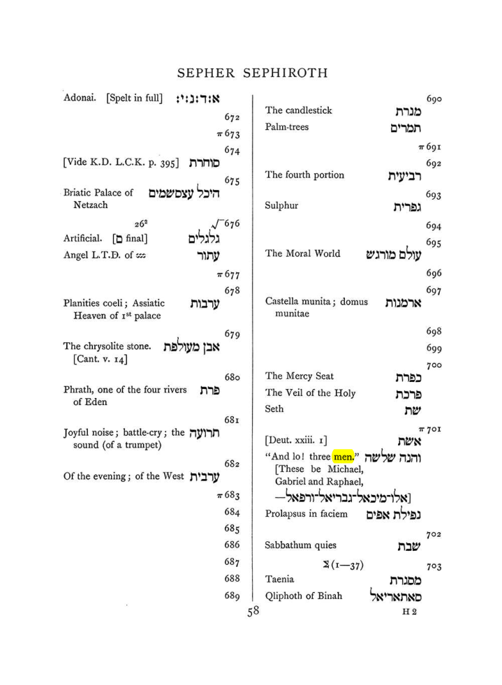 Original scan of The Equinox (Volume I, Number VIII), PDF page 374