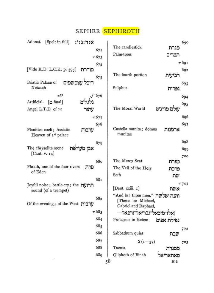 Original scan of The Equinox (Volume I, Number VIII), PDF page 374