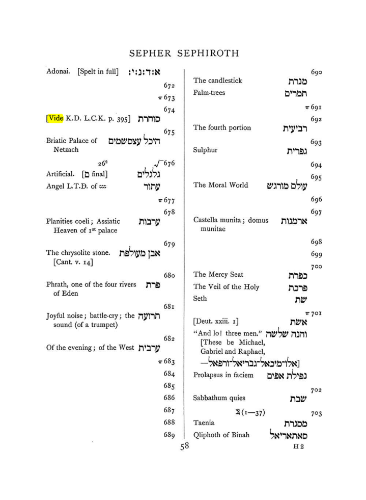Original scan of The Equinox (Volume I, Number VIII), PDF page 374