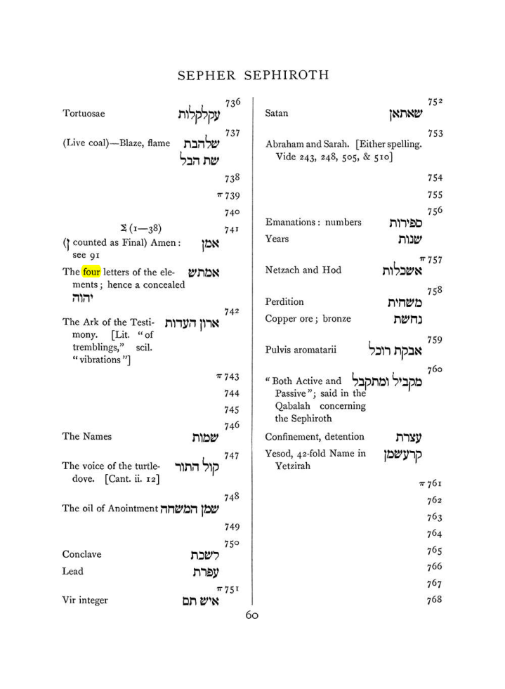 Original scan of The Equinox (Volume I, Number VIII), PDF page 376