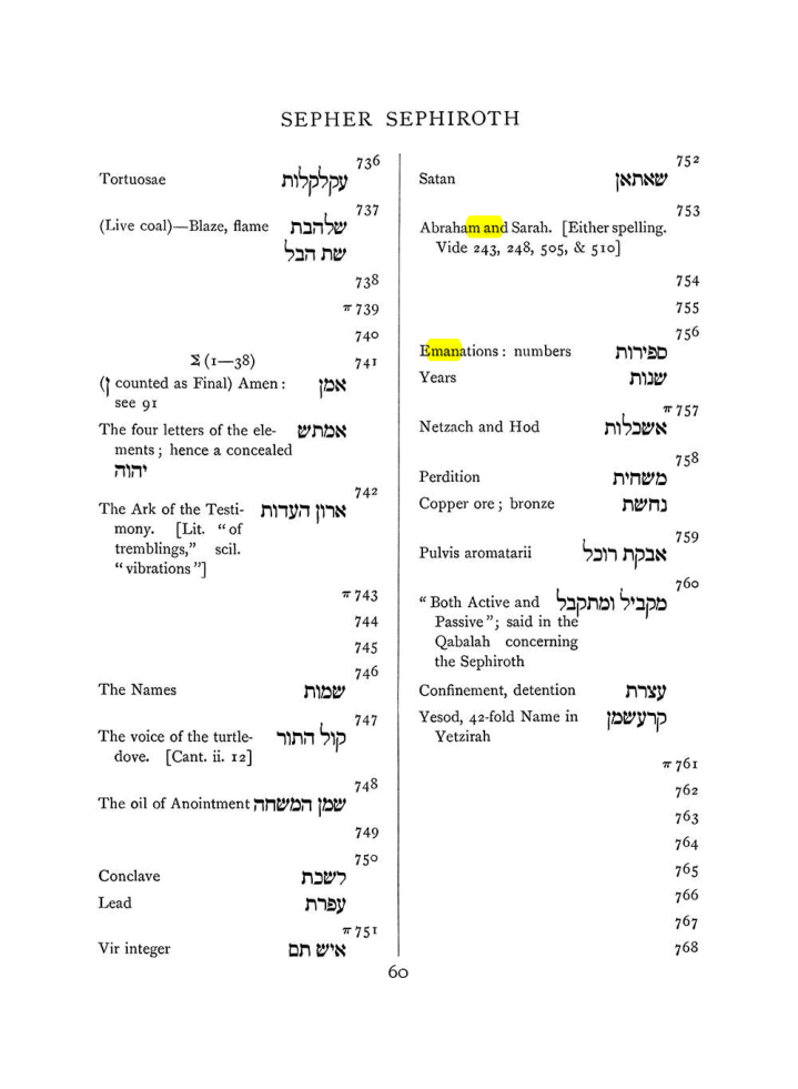 Original scan of The Equinox (Volume I, Number VIII), PDF page 376