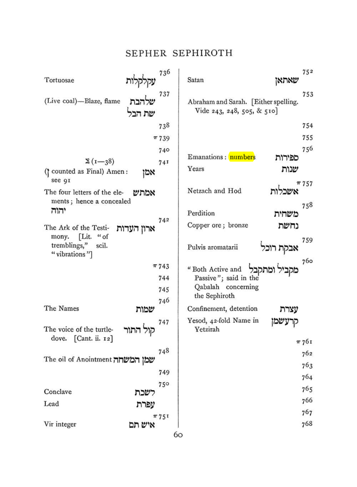 Original scan of The Equinox (Volume I, Number VIII), PDF page 376