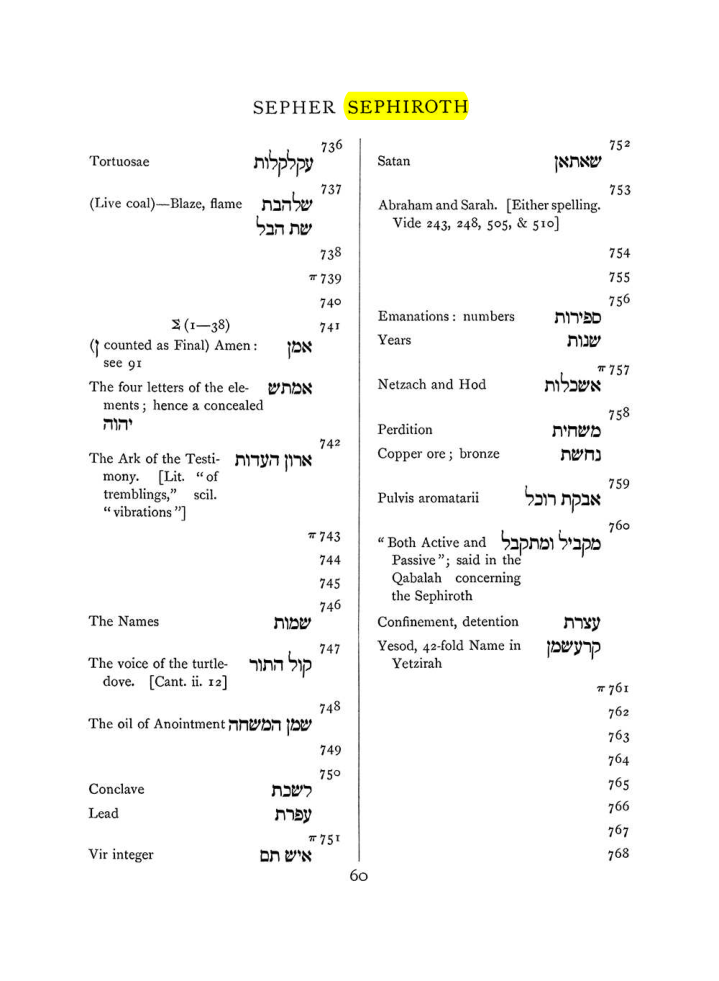 Original scan of The Equinox (Volume I, Number VIII), PDF page 376