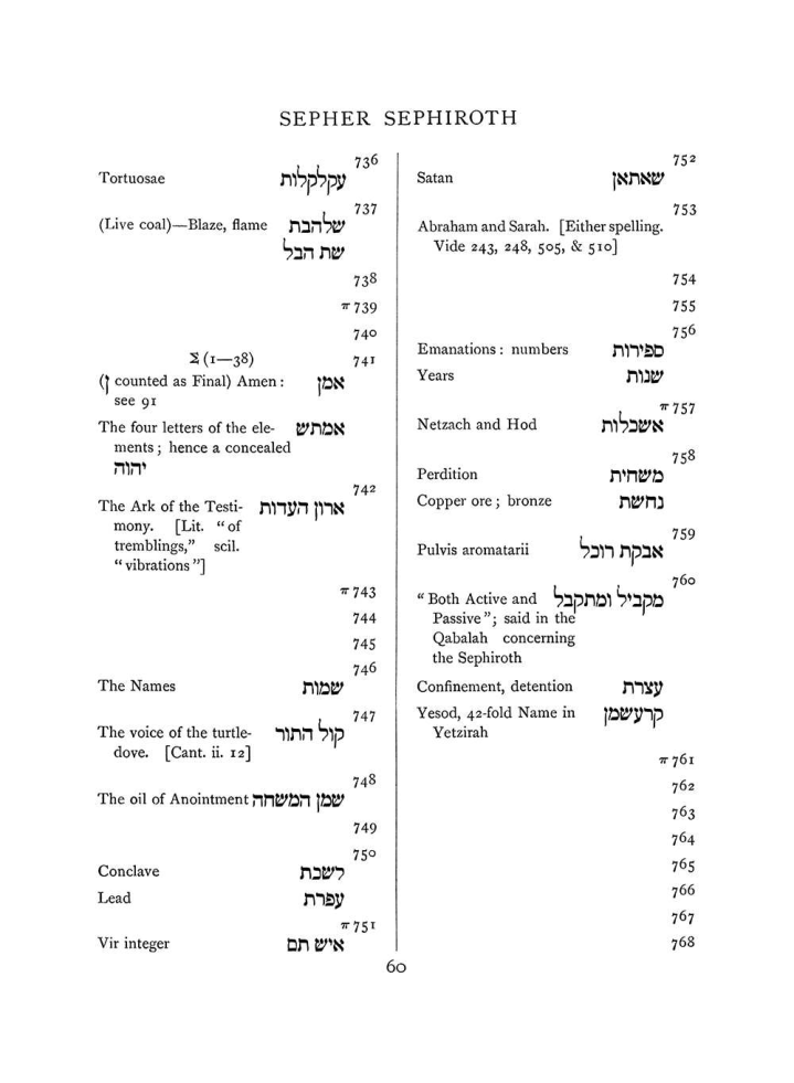 Original scan of The Equinox (Volume I, Number VIII), PDF page 376