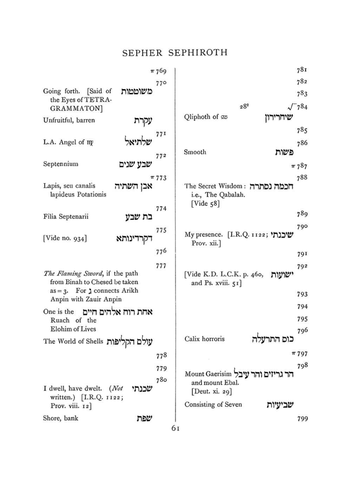 Original scan of The Equinox (Volume I, Number VIII), PDF page 377