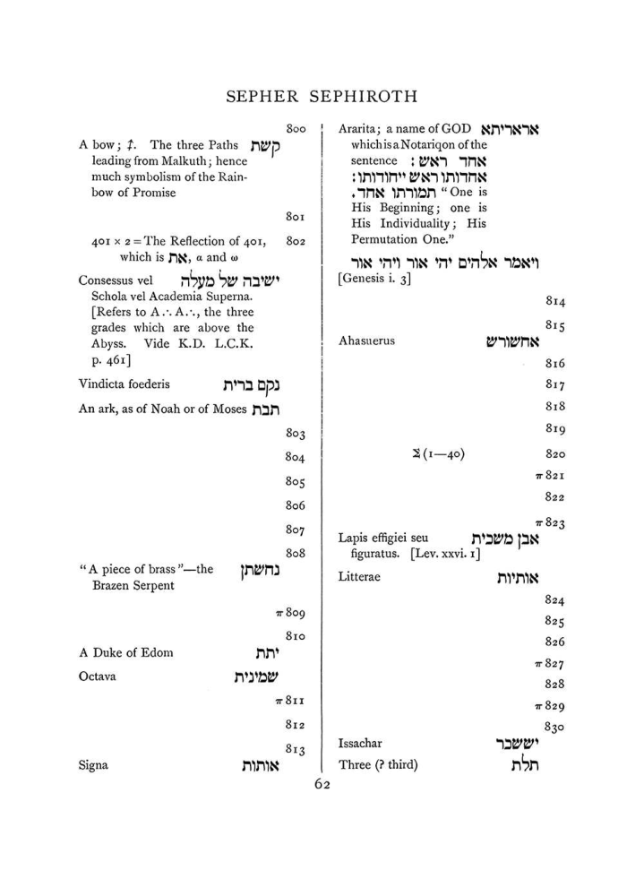 Original scan of The Equinox (Volume I, Number VIII), PDF page 378