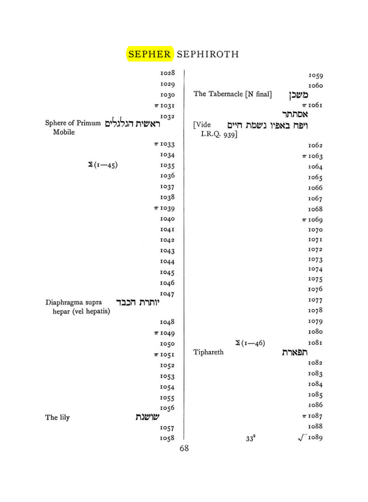 Original scan of The Equinox (Volume I, Number VIII), PDF page 384