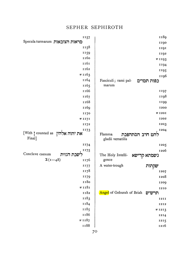 Original scan of The Equinox (Volume I, Number VIII), PDF page 386