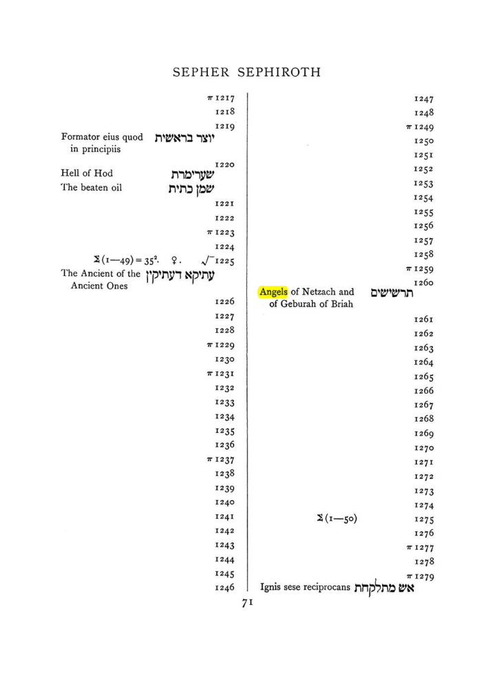 Original scan of The Equinox (Volume I, Number VIII), PDF page 387