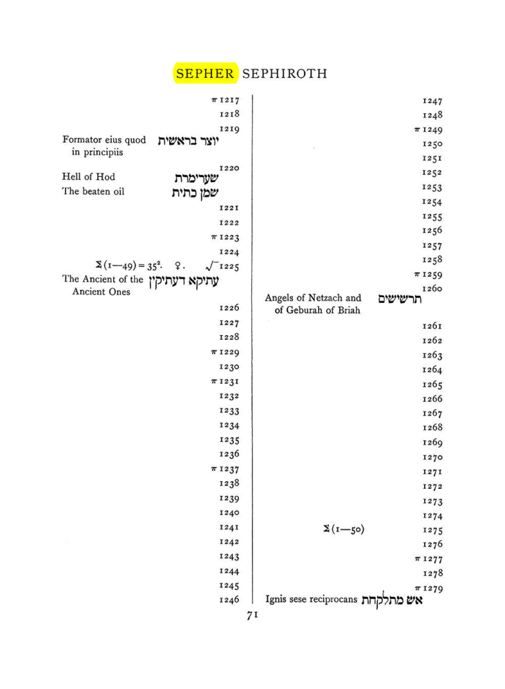 Original scan of The Equinox (Volume I, Number VIII), PDF page 387
