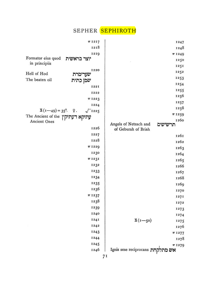 Original scan of The Equinox (Volume I, Number VIII), PDF page 387