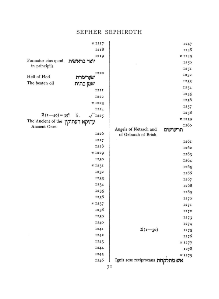 Original scan of The Equinox (Volume I, Number VIII), PDF page 387